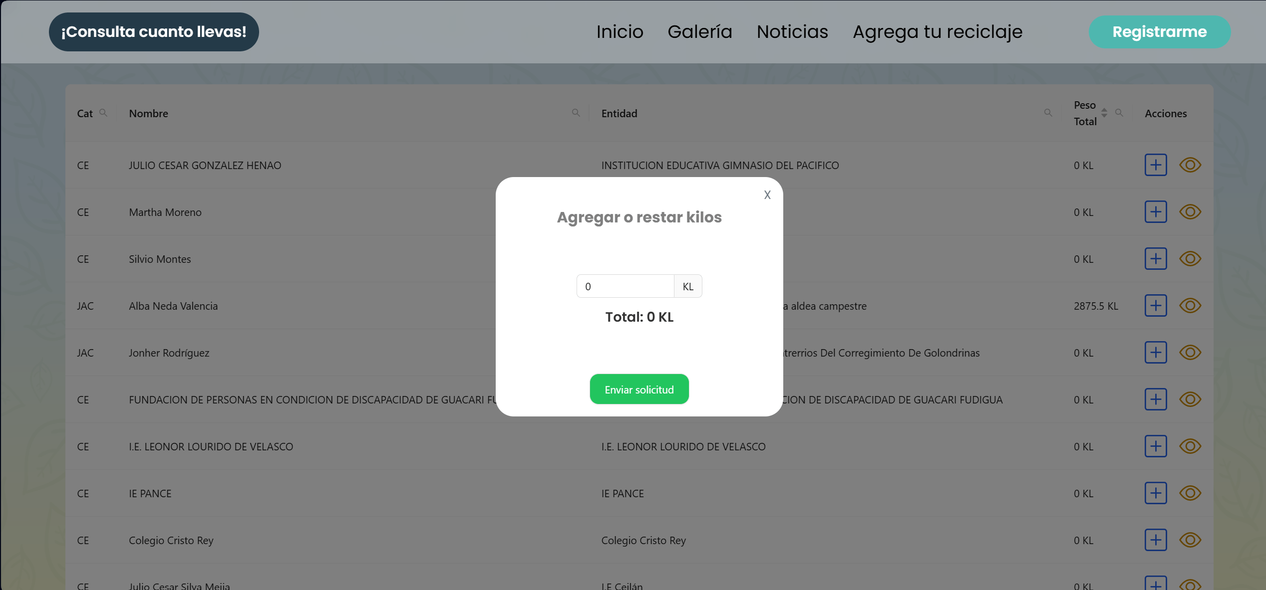 COPITO RECICLA - Imagen 4