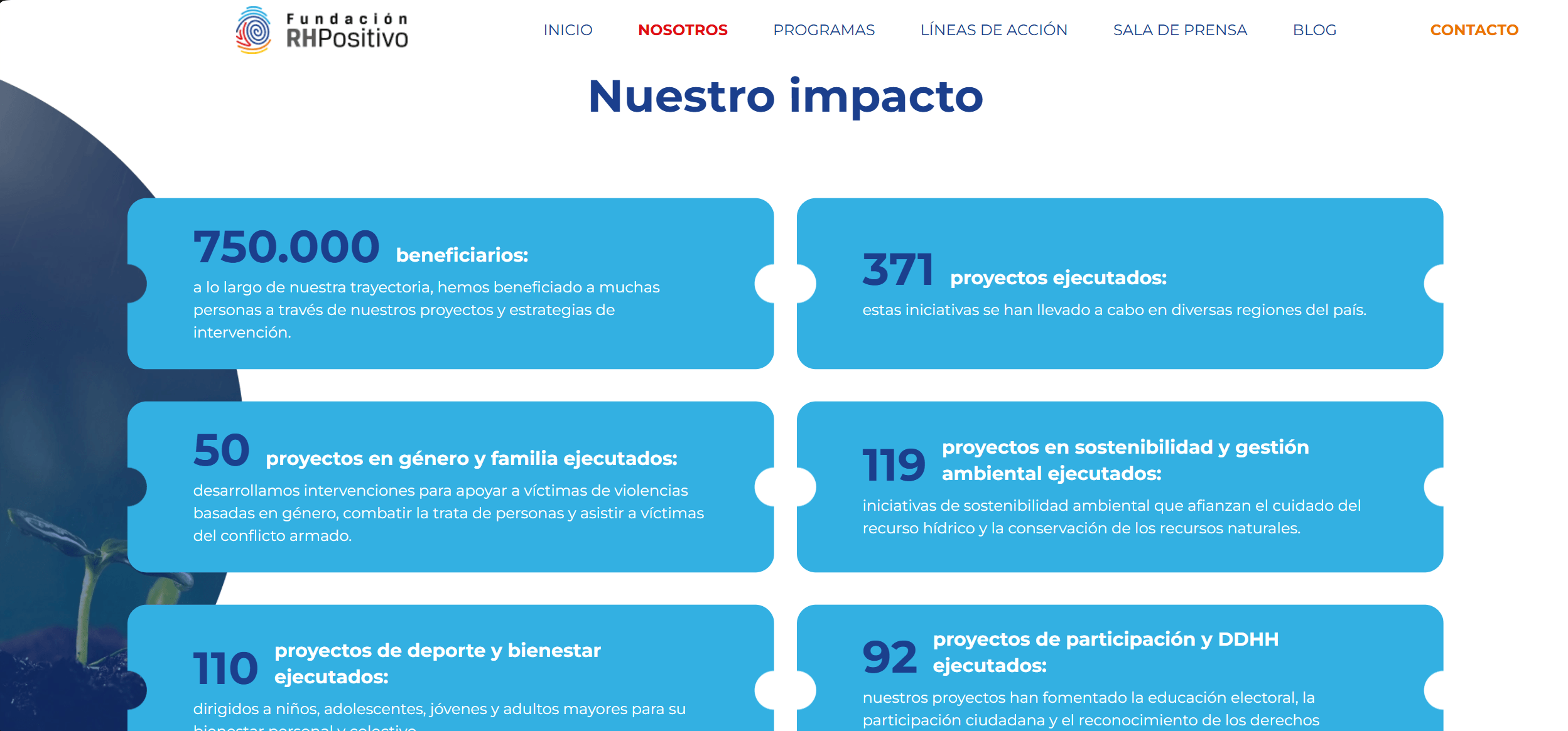 FUNDACIÓN RHPOSITIVO - Imagen 12